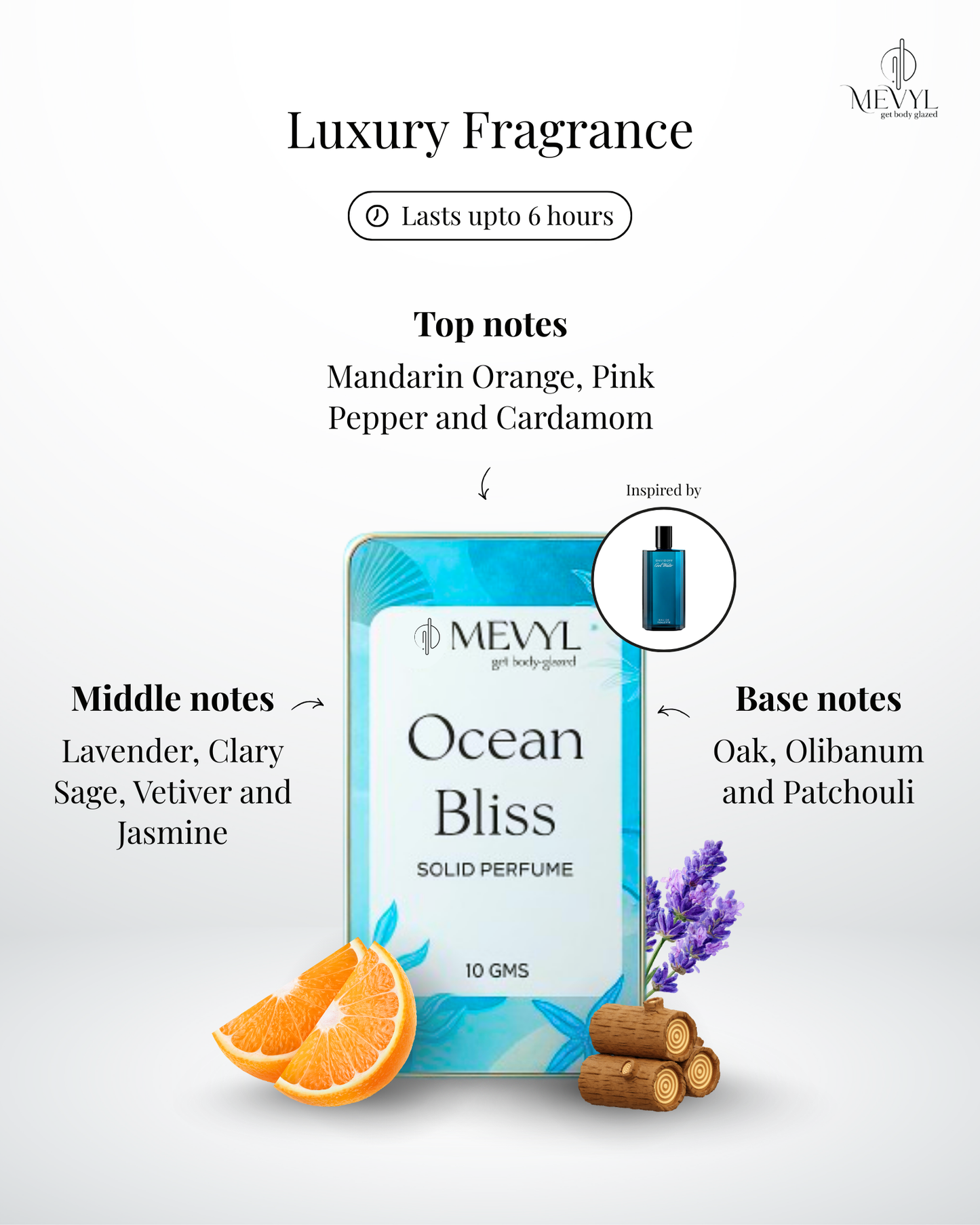 Ocean Bliss Inspired by: Polo Blue water